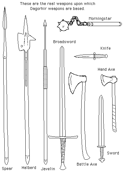 Real Medieval Swords